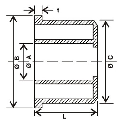 PVC Reducer Bush Fitting