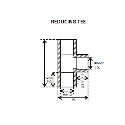 PVC Reducing Tee - Agriculture Pipes Fitting