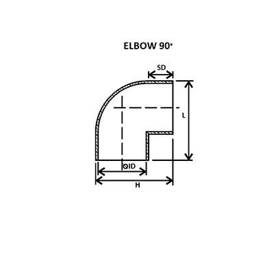 elbow 90 degree fitting for agriculture pipes