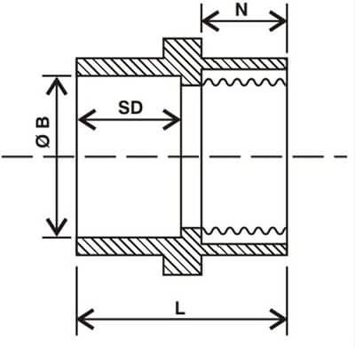 Finolex Female Threaded Adapter