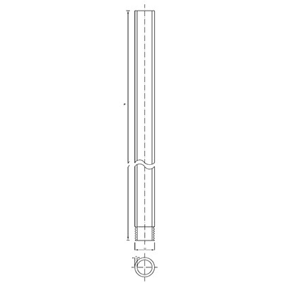 pvc-u astm pipes schedule 40 & 80