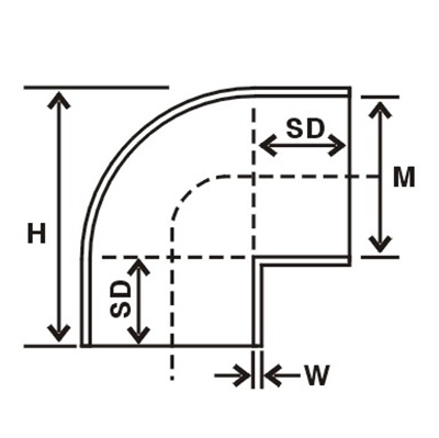 ASTM Threaded 90 Degree Elbow