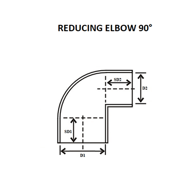 Agricultural Pipe - Butterfly Valve Fitting (Gear Type)