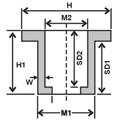 reducer bushing