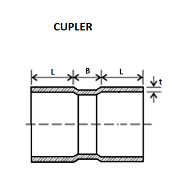 Finolex Coupler