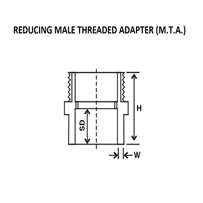 Reducing Male Threaded Adapter Fitting for ASTM Pipes
