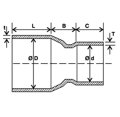 Agricultural Pipe - Fabricated Reducer Fitting