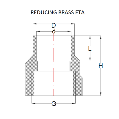Brass Female Threaded Adapter