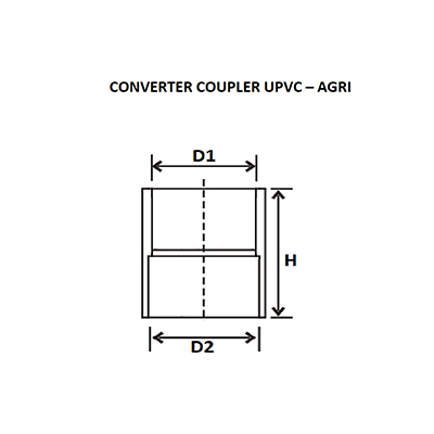 UPVC Converter Coupler