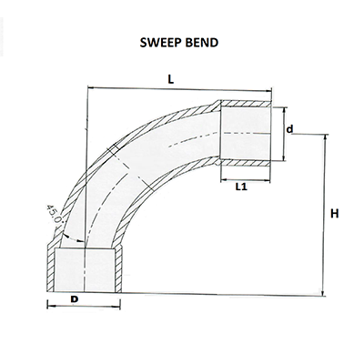 Sweep Bend ASTM Pipe