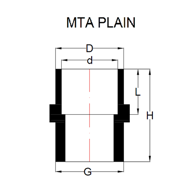 CPVC Pipe - Sch 80 Male Adapter