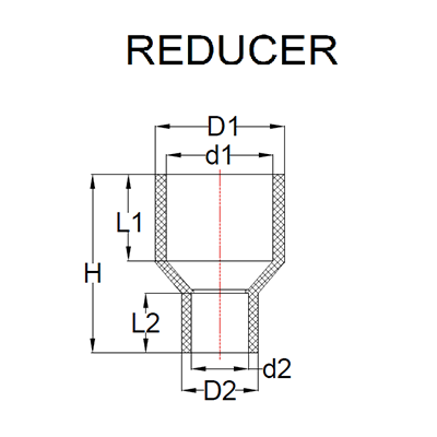 CPVC Reducer PVC