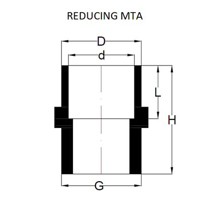 Male Adapter Fitting for CPVC Pipes