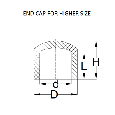 SCH 40 – END CAP