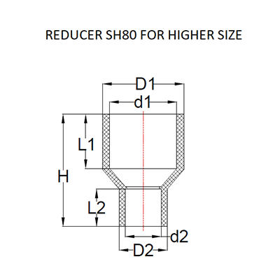 Sch 80 Reducer