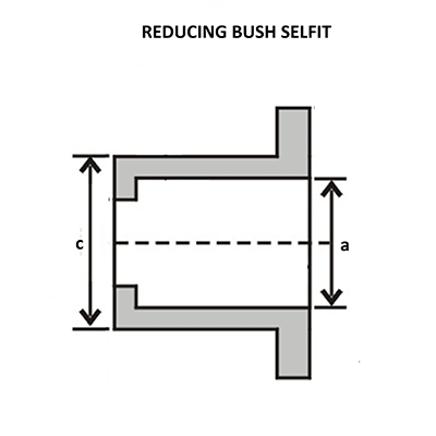 SWR Reducing Bush Fitting Diagram