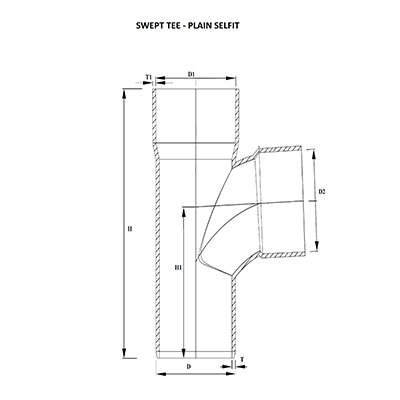 tee in pipe fitting