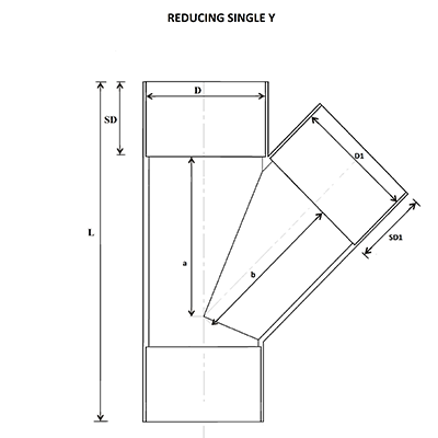 Agriculture Pipe - Reducing single Y fitting diagram