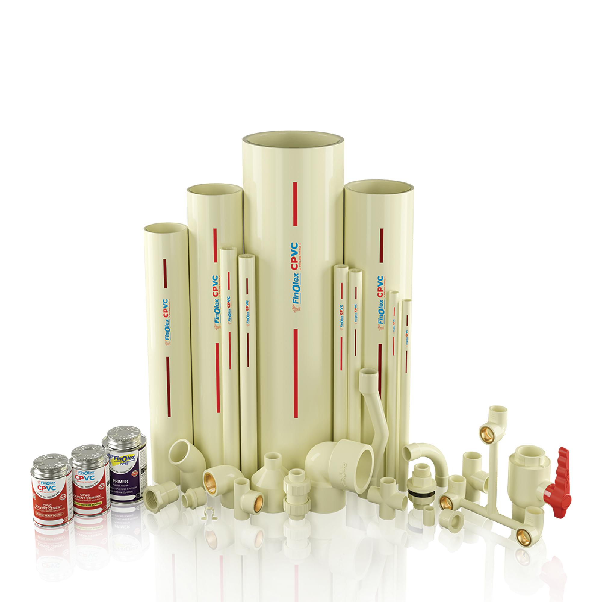 Finolex Pipes CPVC, PVC, UPVC Pipes & Fittings Manufacturers in India